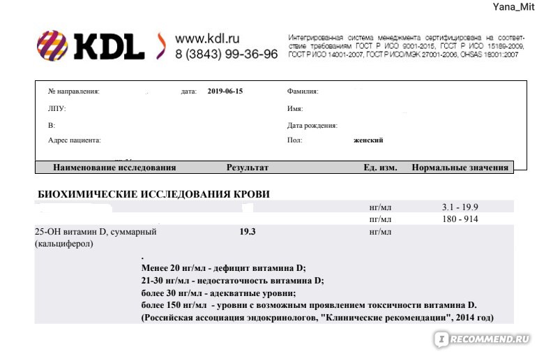 пример анализа на витамин D